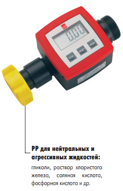 Фото Расходомеры серии TR турбинного типа (PP и PVDF) для нейтральных и агрессивных жидкостей - 1