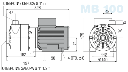 График MB 100