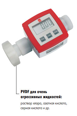 Фото Расходомеры серии TR турбинного типа (PP и PVDF) для нейтральных и агрессивных жидкостей - 1