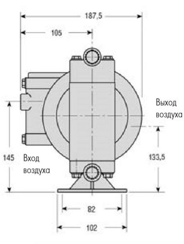 Фото Мембранные насосы DMP 1/2" (исполнение на болтах, металл)  - 1