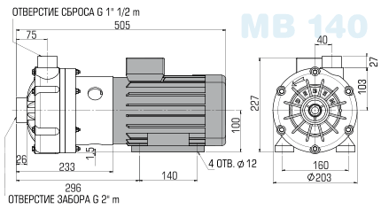 График MB 140