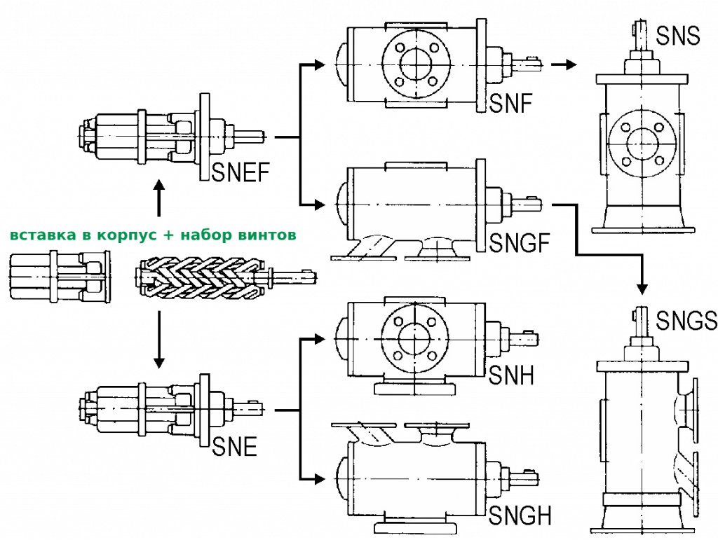 SN-mounting-var.png